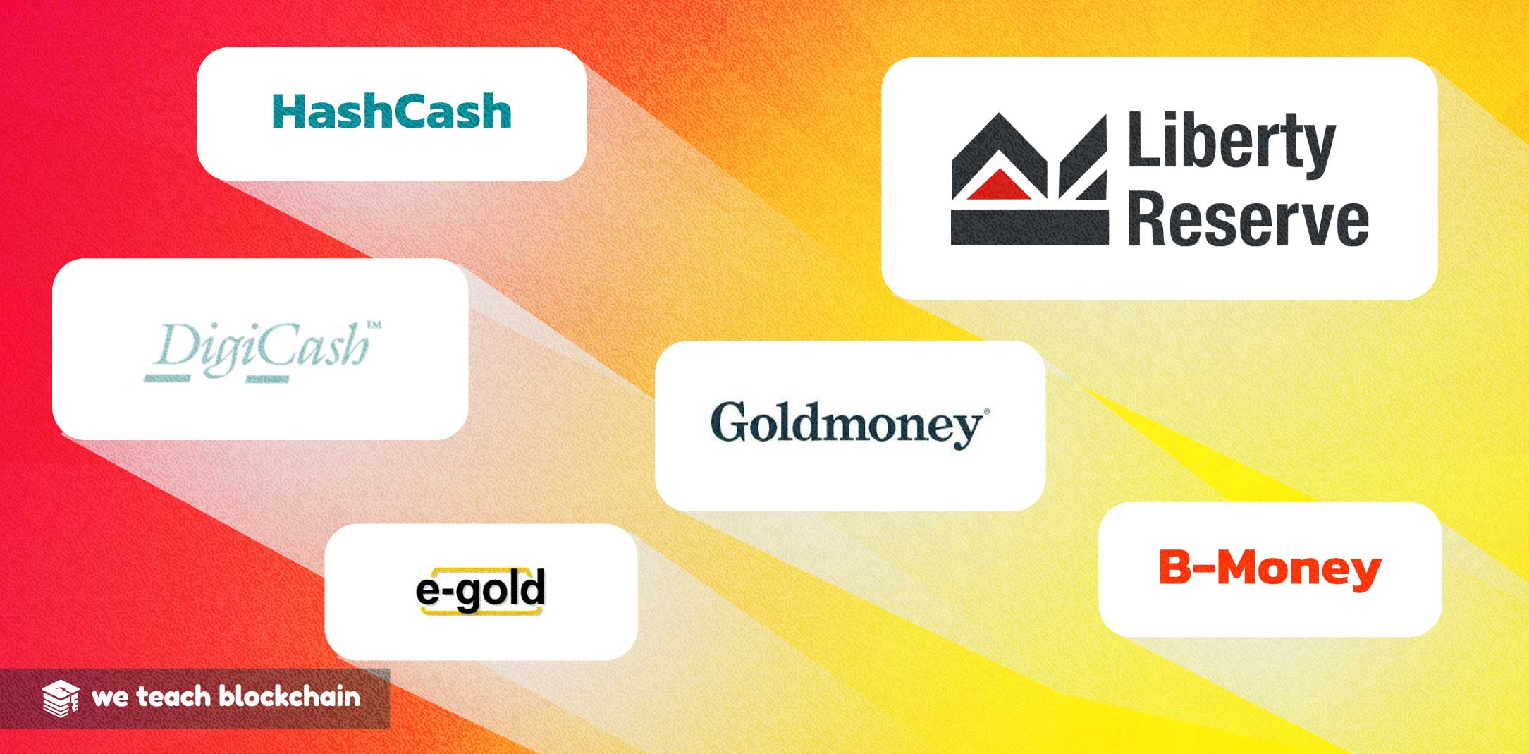 Early digital currency projects